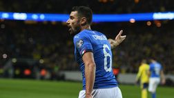 Italia, probabile formazione anti-Argentina: Candreva nel tridente con Immobile e Insigne