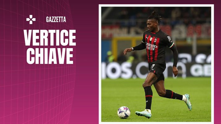 Rafael Leao AC Milan Calciomercato Milan rinnovo