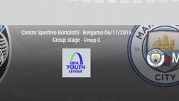 Youth League, seconda vittoria consecutiva per l’Atalanta: Manchester City ko, decide Piccoli