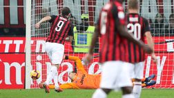 Juventus, la rivincita di Szczesny: da flop a top tra Manchester e Milan