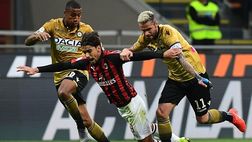 Milan, un altro stop: 1-1 contro l’Udinese a San Siro