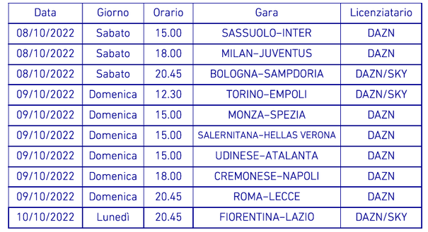 Serie A, anticipi e posticipi dalla 6ª alla 16ª giornata: ecco date e orari- immagine 5