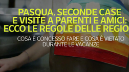 VIDEO Coronavirus, le regole in vista delle festività di Pasqua: ecco cosa di può fare