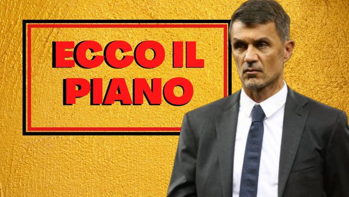 Maldini calciomercato AC Milan