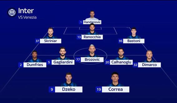 Foto: Sky Venezia-Inter, le probabili formazioni: Correa in avanti con Dzeko, Barella out. Sulle fasce…- immagine 2