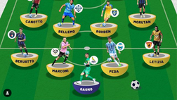 Serie B, la Top XI della 12ª giornata: c’è anche un calciatore del Palermo