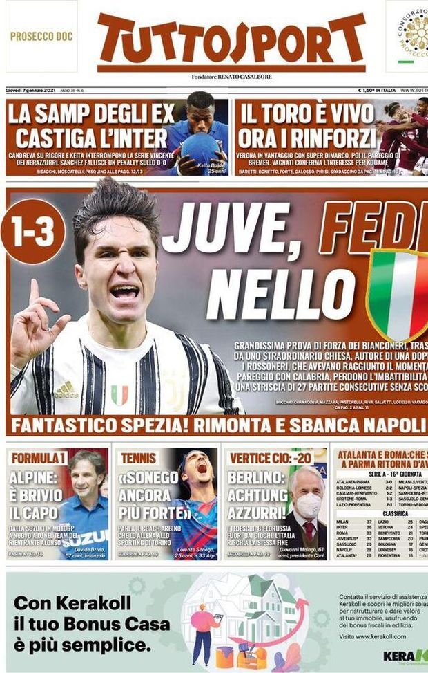 Tuttosport La Prima Pagina Di Oggi 7 Gennaio 2021 Pianeta Milan