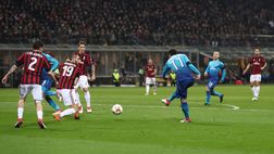 Milan-Arsenal: il film della partita