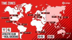 L’Athletic Bilbao e la disfida basca: “Il nostro è un derby mondiale”