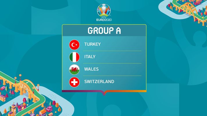 Euro 2021, Gruppo A: Italia, Svizzera, Turchia, Galles 