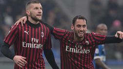 Serie A – Milan secondo in classifica per numero di legni colpiti