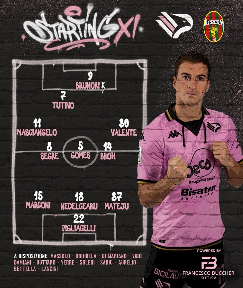 PALERMO-TERNANA, BROH E MASCIANGELO TITOLARI: LE FORMAZIONI UFFICIALI- immagine 2