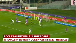 VIDEO Serie A, Milan verso il rush finale: ecco i Fantastici 4 per la volata scudetto
