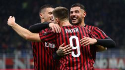Coppa Italia, Milan-Spal 3-0: Piatek torna al gol, il tabellino della gara