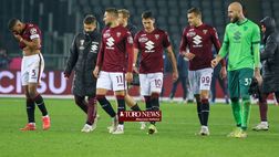 Torino, il giorno di Inter-Torino. Match day anche per la Primavera