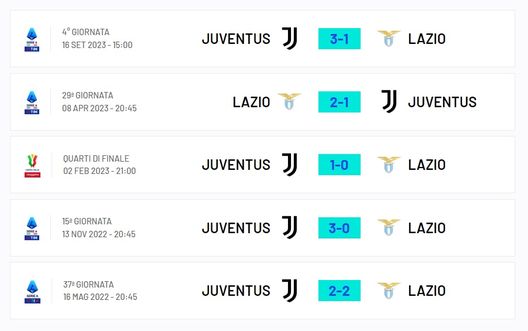 Lazio-Juventus 1-0 – Tabellino e cronaca della gara in tempo reale - immagine 2