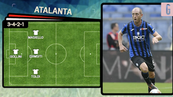 VIDEO Manchester City-Atalanta, Gasperini sfida Guardiola: le scelte del tecnico e il dubbio di formazione…