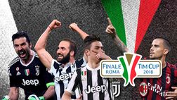 LIVE Coppa Italia, segui Juventus-Milan in diretta!