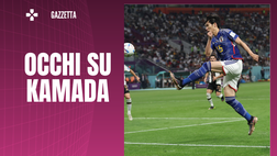 Calciomercato Milan – Occhi in Giappone: piace Kamada