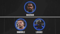 Serie A, la Top 11 degli infortunati illustri: due del Milan | VIDEO