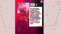 VIDEO Europei, alla scoperta del Belgio: ecco cosa temere dei Diavoli Rossi