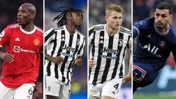 Pedullà: “Tutte le mosse di calciomercato della Juventus” | VIDEO