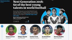 Il Guardian stila la lista dei 60 migliori talenti nati nel 2001: c’è anche un po’ di Inter