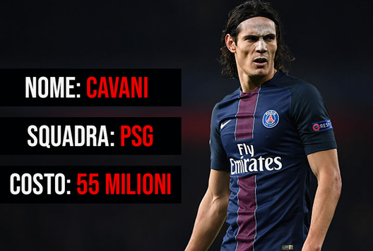 : Cavani potrebbe lasciare il PSG. : Cavani potrebbe lasciare il PSG.