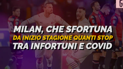 VIDEO Milan, non solo Pellegri: ecco tutti gli stop da inizio stagione