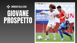 Calciomercato Milan – Si tratta Osorio. Lazetic, partenza last minute?
