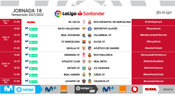 Il derby contro il Levante ha già una data: il Valencia giocherà anche a Capodanno- immagine 2