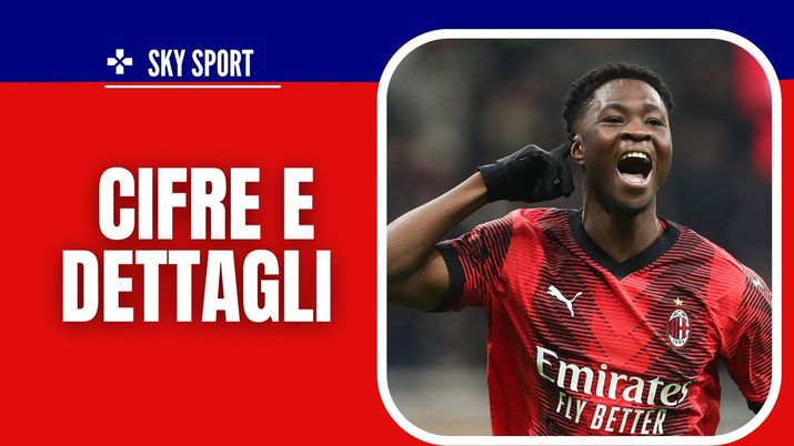 Chaka Traorè Milan - Calciomercato