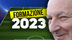 Inter News / Ecco la formazione da sogno per il 2023: sarebbe da urlo!