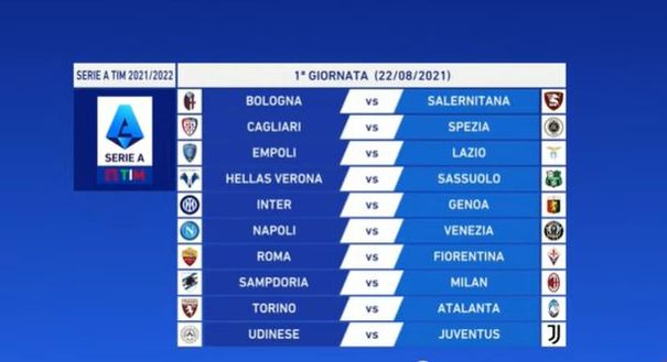 La prima giornata della nuova Serie A La prima giornata della nuova Serie A