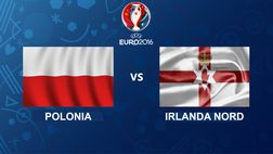 Le pagelle di Polonia-Irlanda del Nord 1-0, Milik spezza il catenaccio irlandese