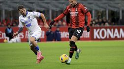 Frosinone-Milan, tutto quello da sapere sulla partita | Serie A News