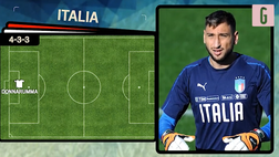 VIDEO Italia-Polonia, Evani ne cambia otto: così gli azzurri in campo al Mapei Stadium?