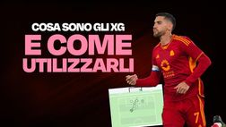 Cosa sono gli Expected Goals e perché se ne parla così tanto | VIDEO