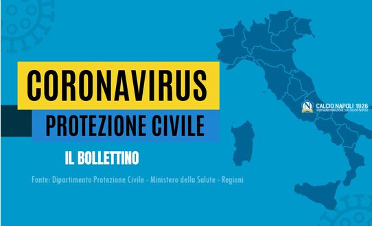 Coronavirus, il bollettino della Protezione Civile di oggi 8 luglio bollettino coronavirus protezione civile