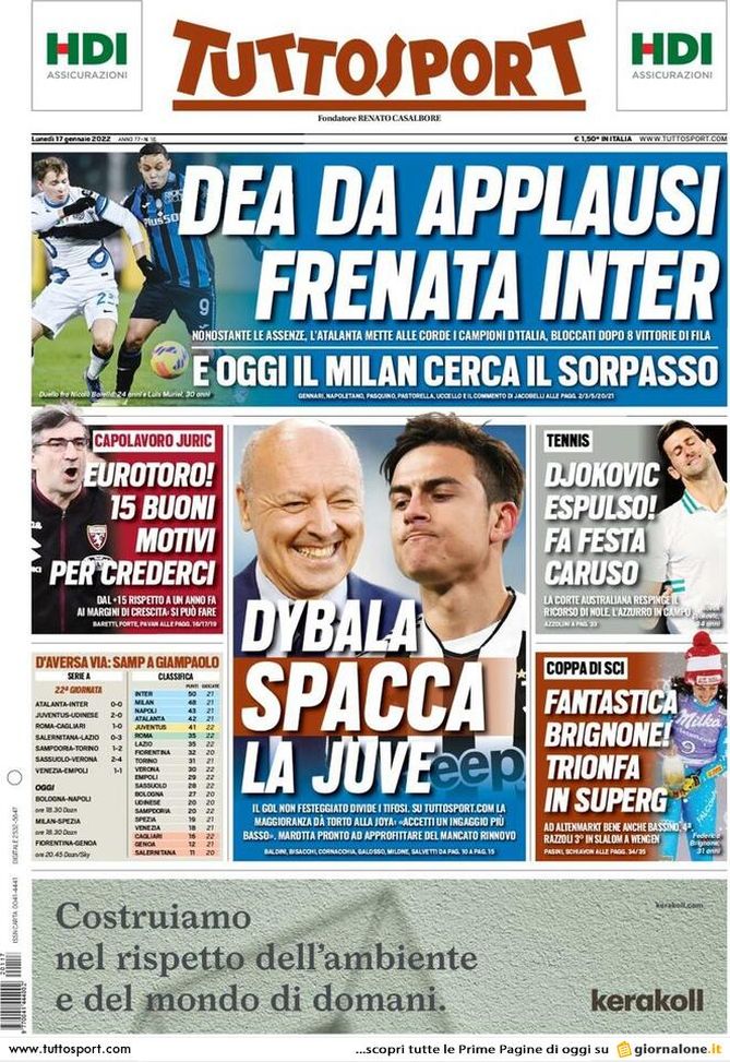 Tuttosport