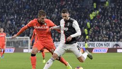 Juve – Udinese: il match report