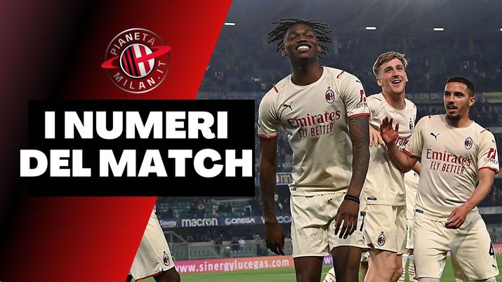 Verona-Milan 1-3 Serie A 2021-2022 numeri partita