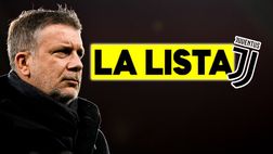 Mercato Juve | Grandi colpi gratis: i campioni nel mirino di Cherubini!