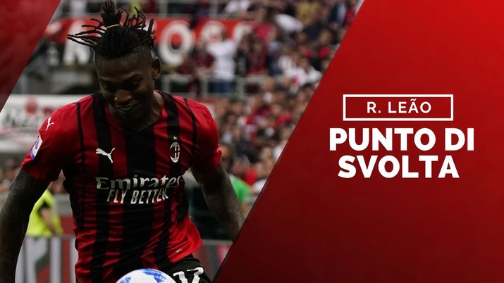 Rafael Leao AC Milan