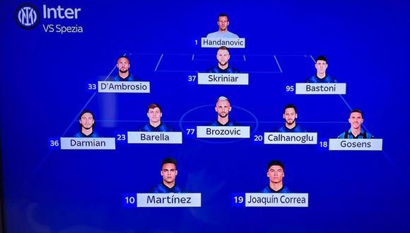 Foto: Sky Spezia-Inter, le probabili formazioni: Darmian-Gosens in fascia, Correa-Lautaro in attacco- immagine 2