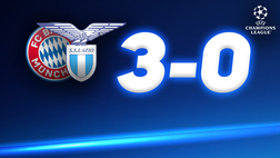 Arrivederci Champions: il Bayern torna gigante, ma la Lazio esce a testa alta