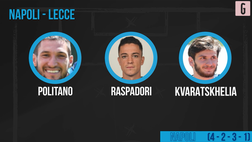 VIDEO Napoli-Lecce, Raspadori al debutto da titolare: la probabile formazione