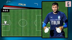 VIDEO Bosnia-Italia, obiettivo Final Four di Nations League: la probabile formazione azzurra