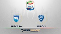 La partita: Pescara-Empoli 0-4