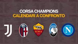 Chi si qualifica in Champions League? Calendari a confronto | VIDEO